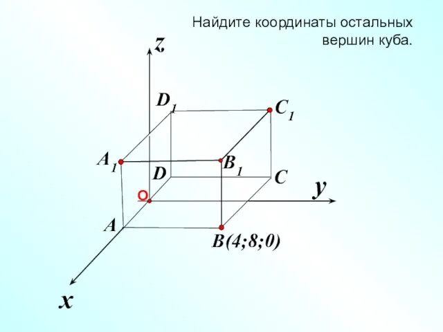 x z Найдите координаты остальных вершин куба. y B(4;8;0) C C1 B1 A1 A D D1