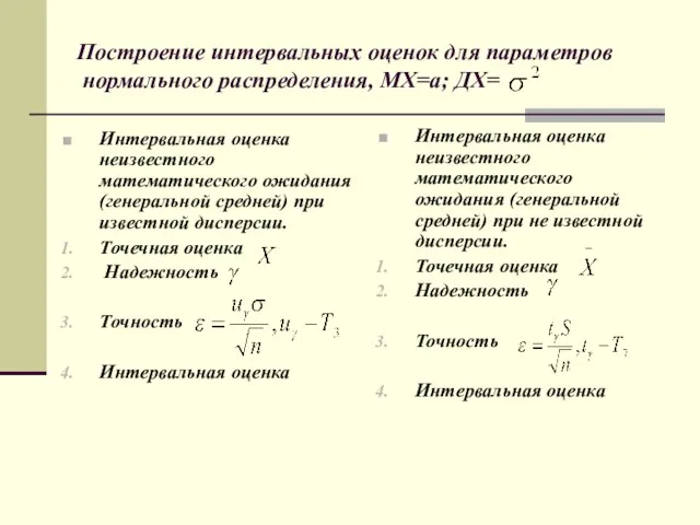 Построение интервальных оценок для параметров нормального распределения, МХ=а; ДХ= Интервальная оценка неизвестного математического