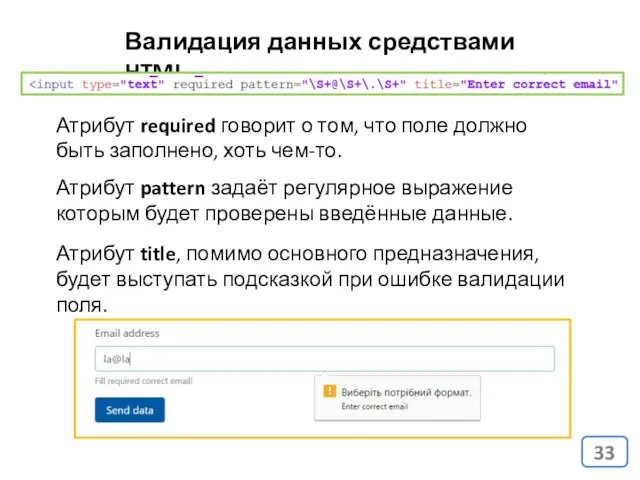 Валидация данных средствами HTML Атрибут required говорит о том, что