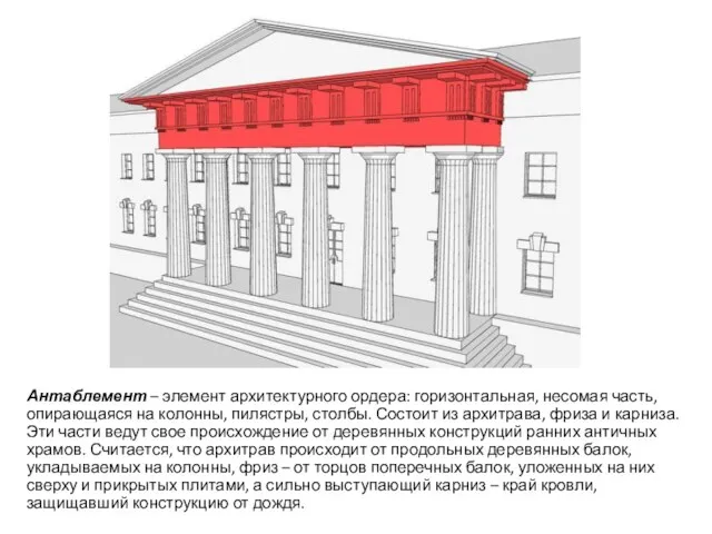 Антаблемент – элемент архитектурного ордера: горизонтальная, несомая часть, опирающаяся на