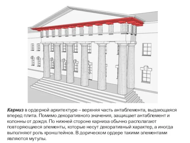 Карниз в ордерной архитектуре – верхняя часть антаблемента, выдающаяся вперед плита. Помимо декоративного