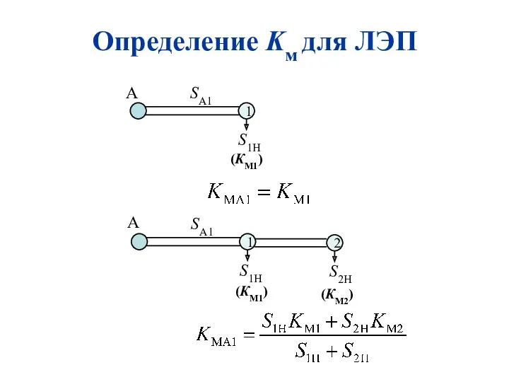 Определение Kм для ЛЭП 1 А SА1 S1Н (КМ1) 1