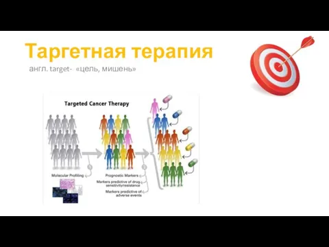 Таргетная терапия англ. target- «цель, мишень»