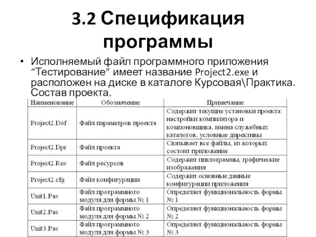 3.2 Спецификация программы Исполняемый файл программного приложения “Тестирование” имеет название