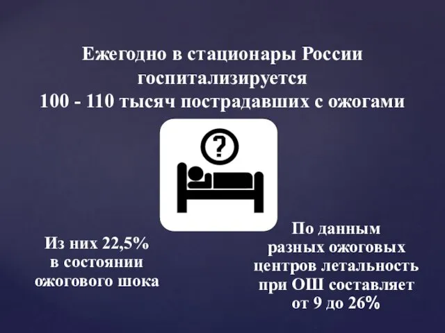 Ежегодно в стационары России госпитализируется 100 - 110 тысяч пострадавших