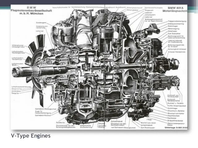 V-Type Engines