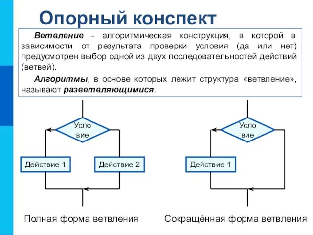 Опорный конспект Ветвление - алгоритмическая конструкция, в которой в зависимости