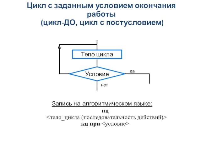 Цикл с заданным условием окончания работы (цикл-ДО, цикл с постусловием)