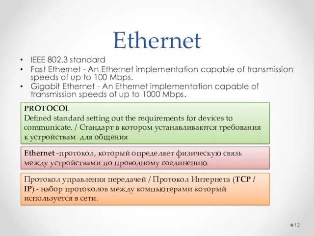 IEEE 802.3 standard Fast Ethernet - An Ethernet implementation capable