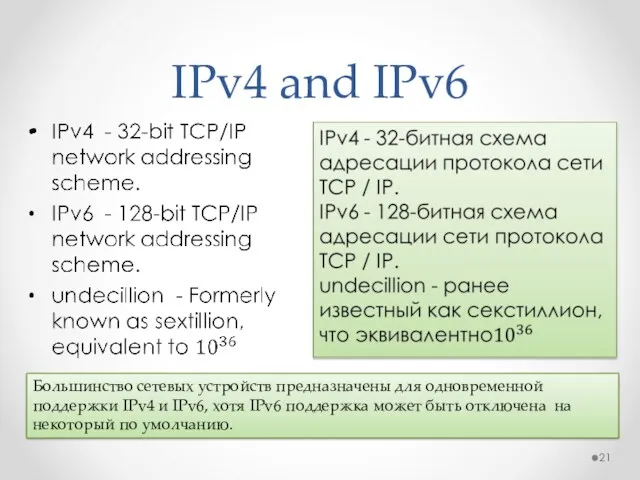 IPv4 and IPv6 Большинство сетевых устройств предназначены для одновременной поддержки