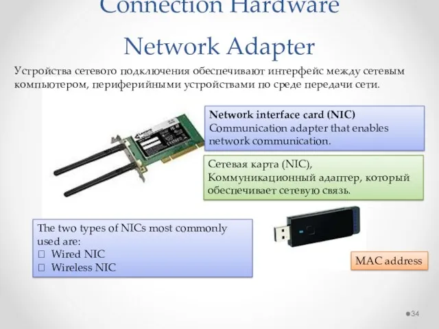 Connection Hardware Network Adapter Network interface card (NIC) Communication adapter