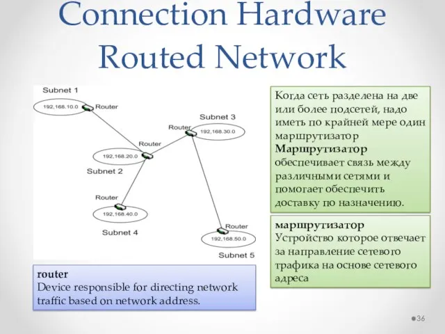 Connection Hardware Routed Network Когда сеть разделена на две или