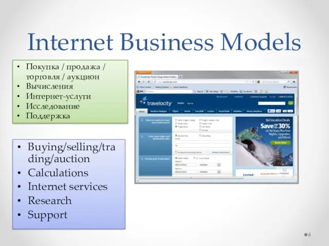 Internet Business Models Buying/selling/trading/auction Calculations Internet services Research Support Покупка