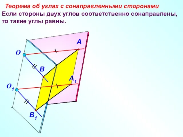 Если стороны двух углов соответственно сонаправлены, то такие углы равны. Теорема об углах с сонаправленными сторонами