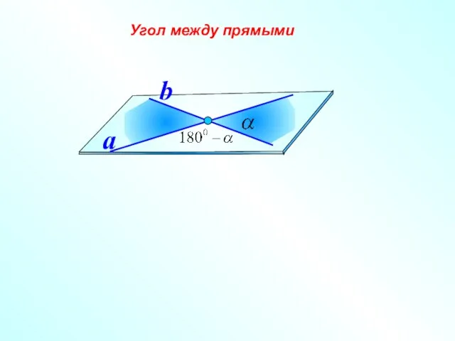 Угол между прямыми a b