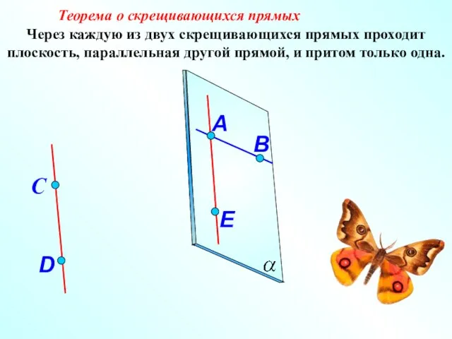 Через каждую из двух скрещивающихся прямых проходит плоскость, параллельная другой