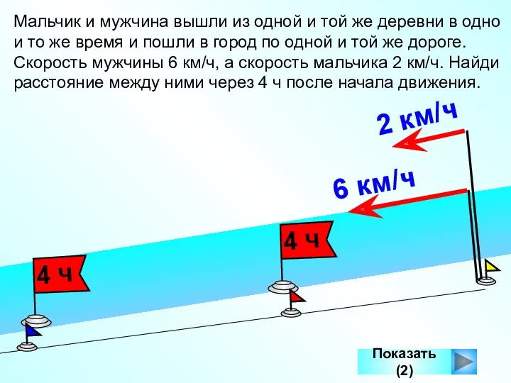 Показать (2) Мальчик и мужчина вышли из одной и той