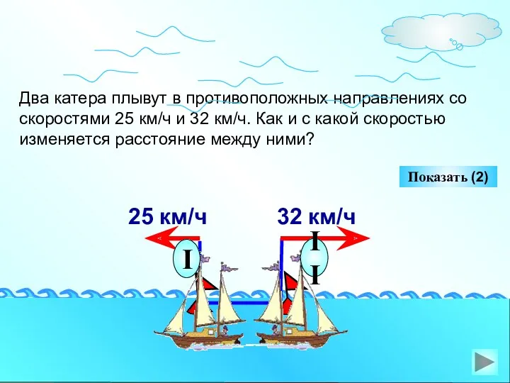 Два катера плывут в противоположных направлениях со скоростями 25 км/ч