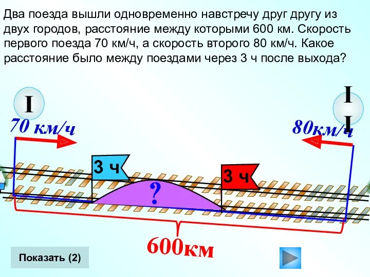 II Два поезда вышли одновременно навстречу друг другу из двух