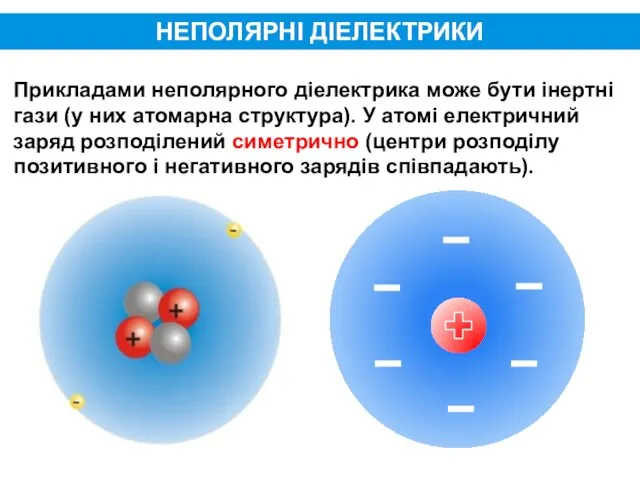 НЕПОЛЯРНІ ДІЕЛЕКТРИКИ Прикладами неполярного діелектрика може бути інертні гази (у