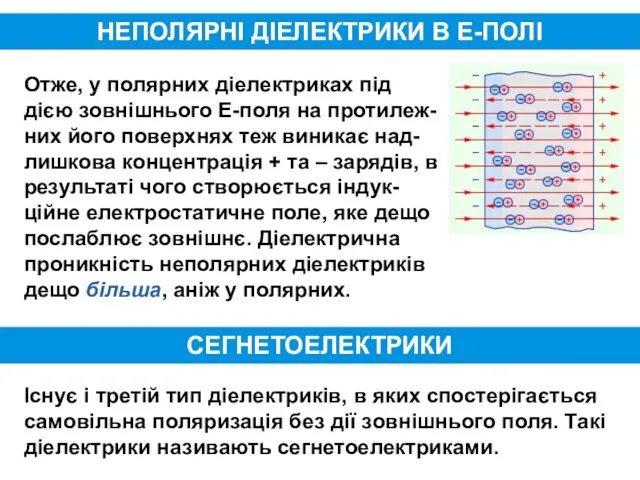 НЕПОЛЯРНІ ДІЕЛЕКТРИКИ В Е-ПОЛІ Отже, у полярних діелектриках під дією зовнішнього Е-поля на