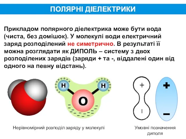 ПОЛЯРНІ ДІЕЛЕКТРИКИ Прикладом полярного діелектрика може бути вода (чиста, без домішок). У молекулі