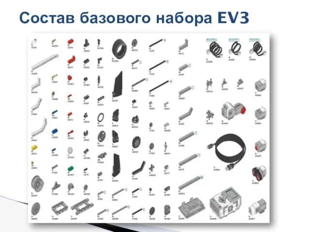 Состав базового набора EV3