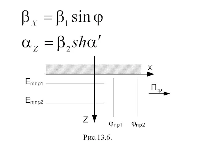 Рис.13.6.