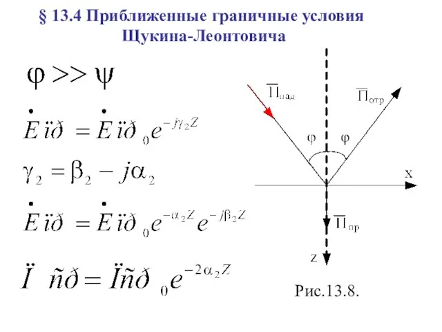 § 13.4 Приближенные граничные условия Щукина-Леонтовича Рис.13.8.