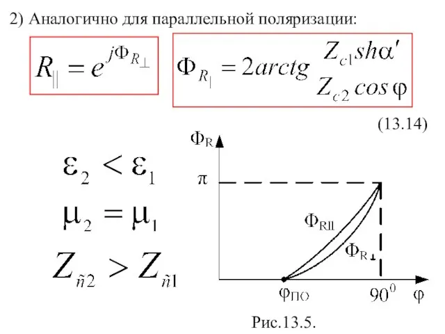 2) Аналогично для параллельной поляризации: (13.14) Рис.13.5.