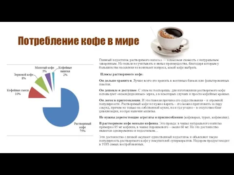 Потребление кофе в мире Главный недостаток растворимого напитка — невысокая