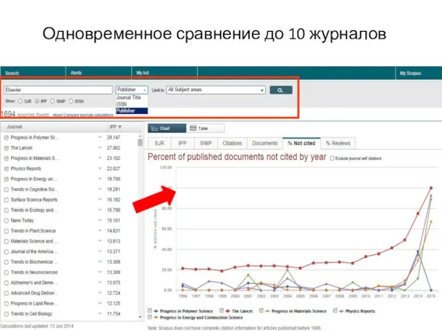 Одновременное сравнение до 10 журналов