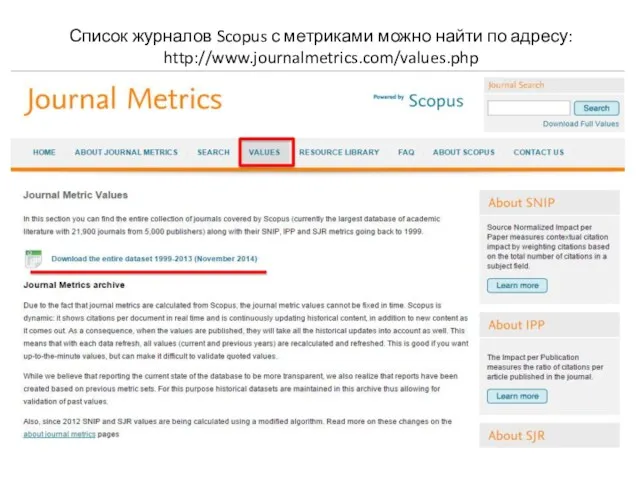 Список журналов Scopus с метриками можно найти по адресу: http://www.journalmetrics.com/values.php