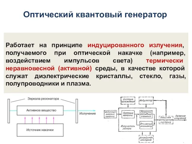 Оптический квантовый генератор Работает на принципе индуцированного излучения, получаемого при