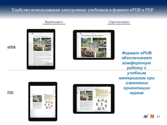 PDF Удобство использования электронных учебников в формате ePUB и PDF