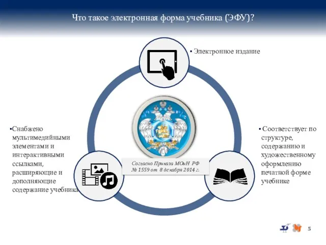 Что такое электронная форма учебника (ЭФУ)? Согласно Приказа МОиН РФ