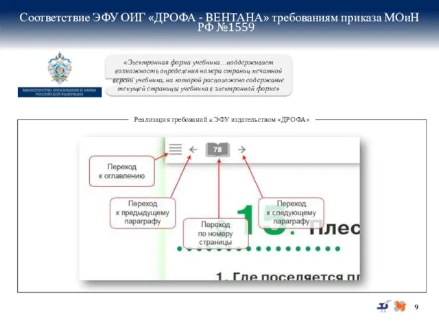 Реализация требований к ЭФУ издательством «ДРОФА» «Электронная форма учебника…поддерживает возможность