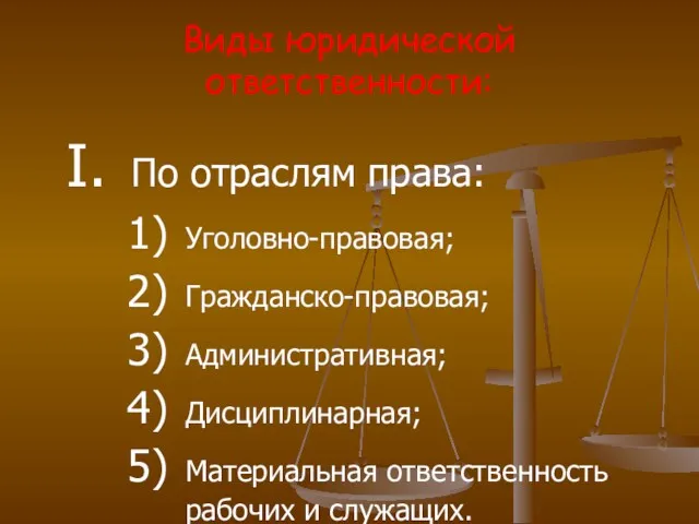 Виды юридической ответственности: По отраслям права: Уголовно-правовая; Гражданско-правовая; Административная; Дисциплинарная; Материальная ответственность рабочих и служащих.