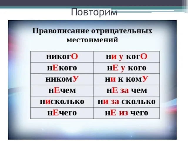 Повторим