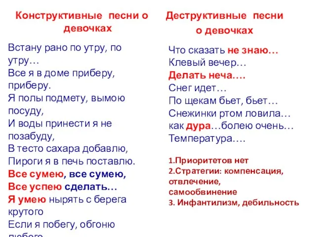 Конструктивные песни о девочках Деструктивные песни о девочках Встану рано