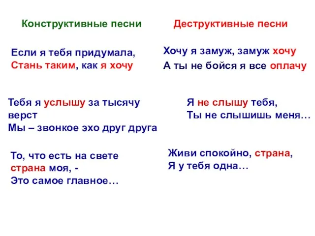 Конструктивные песни Деструктивные песни Если я тебя придумала, Стань таким,