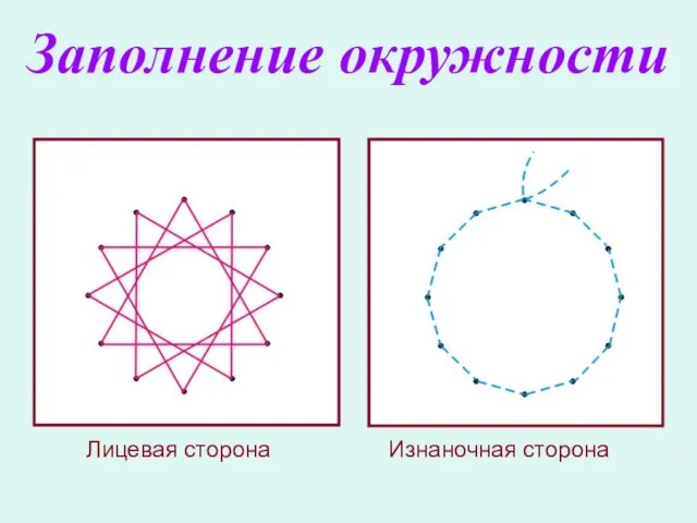 Заполнение окружности Изнаночная сторона Лицевая сторона