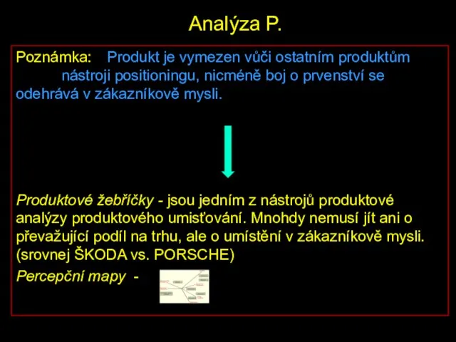 Analýza P. Poznámka: Produkt je vymezen vůči ostatním produktům nástroji
