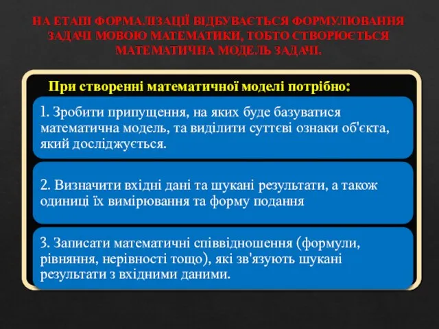 НА ЕТАПІ ФОРМАЛІЗАЦІЇ ВІДБУВАЄТЬСЯ ФОРМУЛЮВАННЯ ЗАДАЧІ МОВОЮ МАТЕМАТИКИ, ТОБТО СТВОРЮЄТЬСЯ МАТЕМАТИЧНА МОДЕЛЬ ЗАДАЧІ.