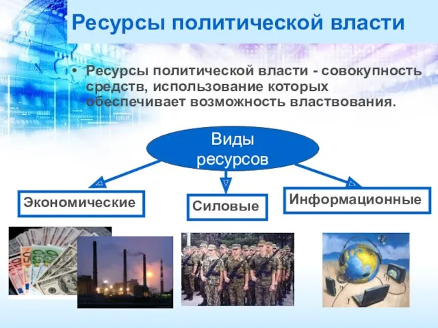 Ресурсы политической власти - совокупность средств, использование которых обеспечивает возможность