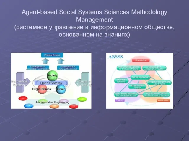 Agent-based Social Systems Sciences Methodology Management (системное управление в информационном обществе, основанном на знаниях)