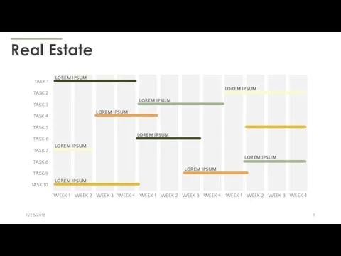 Real Estate 11/28/2018