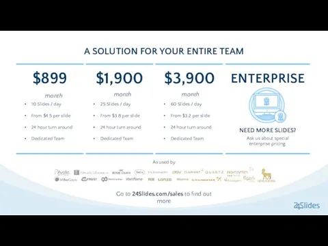 A SOLUTION FOR YOUR ENTIRE TEAM $899 month 10 Slides