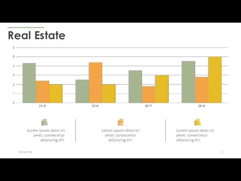 Real Estate 11/28/2018 Lorem ipsum dolor sit amet, consectetur adipiscing