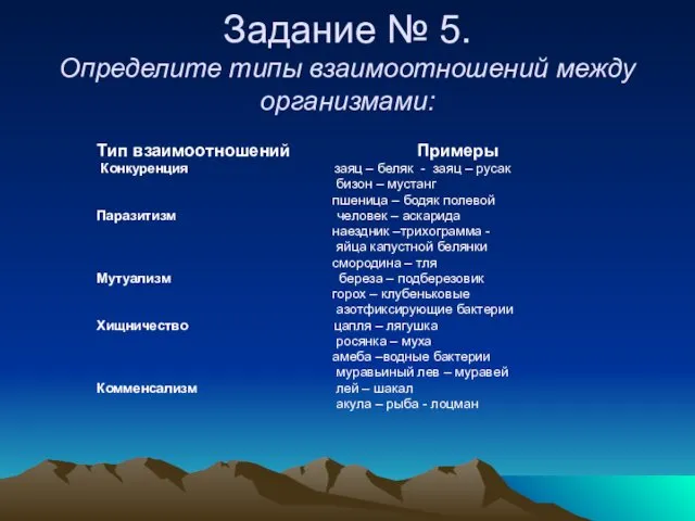 Задание № 5. Определите типы взаимоотношений между организмами: Тип взаимоотношений